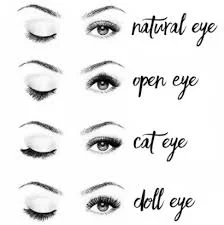 Tips Memilih Eyelash Extension yang Sesuai dengan Bentuk Mata